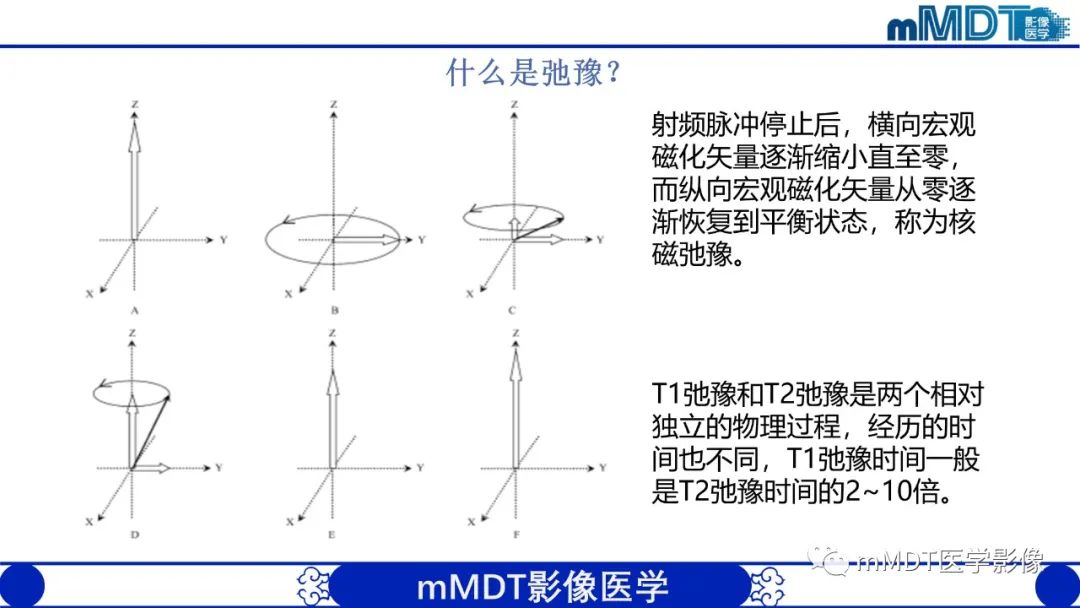 影像PPT - 【PPT】颅内呈短T1信号病变的概述及鉴别诊断-4