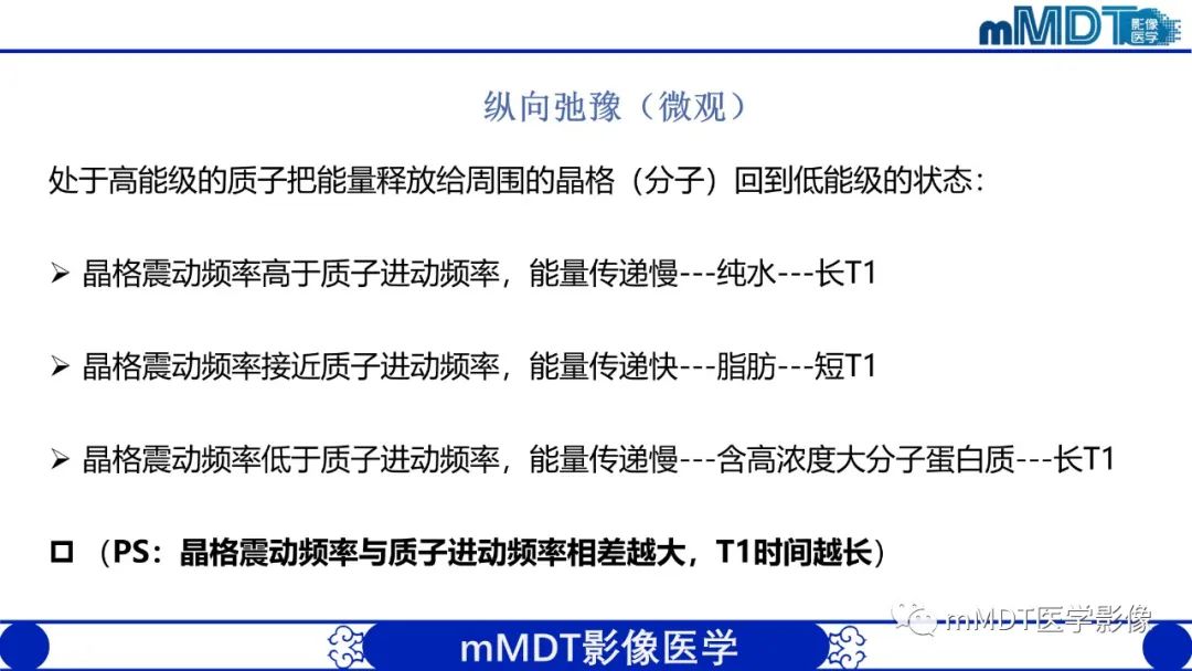影像PPT - 【PPT】颅内呈短T1信号病变的概述及鉴别诊断-6