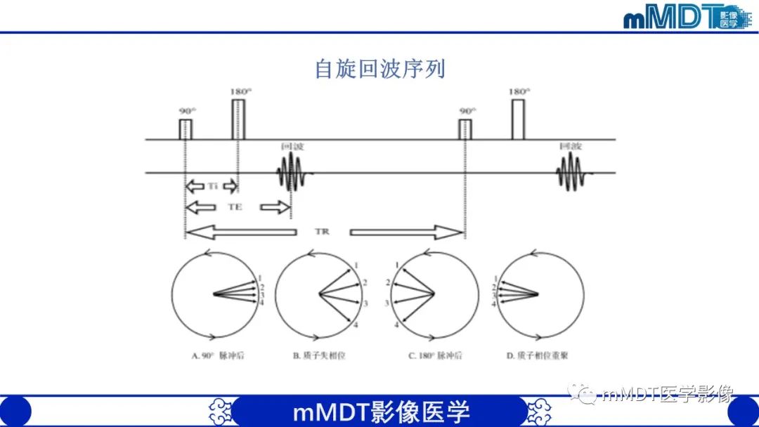 影像PPT - 【PPT】颅内呈短T1信号病变的概述及鉴别诊断-10