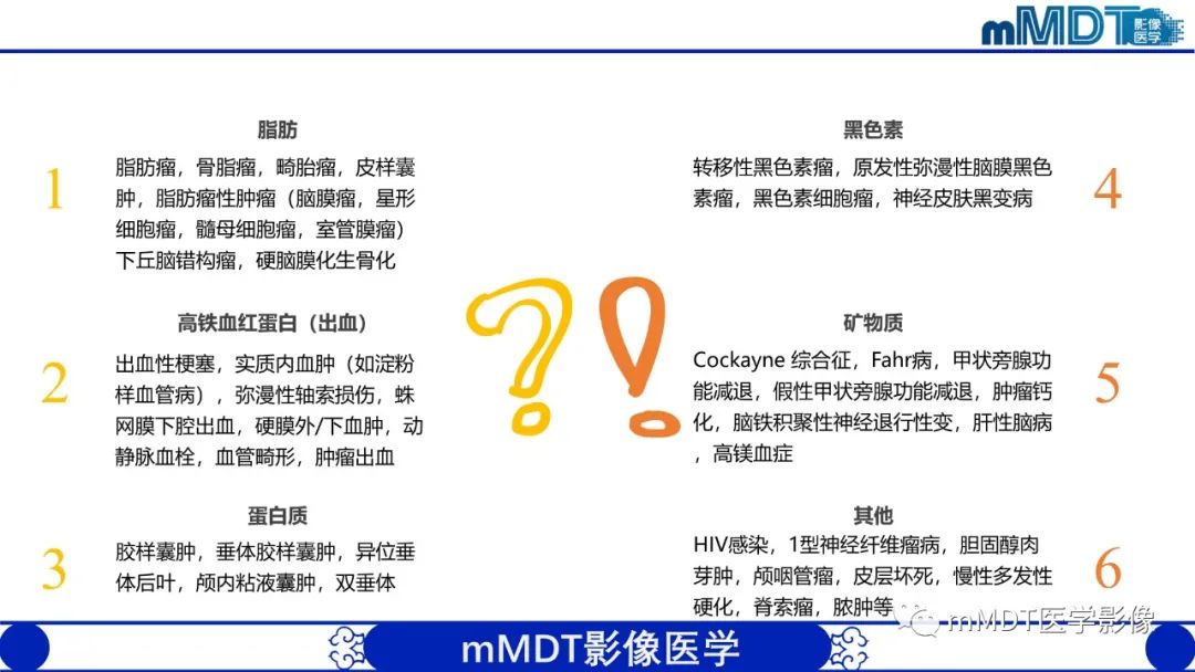影像PPT - 【PPT】颅内呈短T1信号病变的概述及鉴别诊断-19