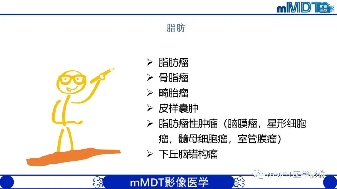 影像PPT - 【PPT】颅内呈短T1信号病变的概述及鉴别诊断-20
