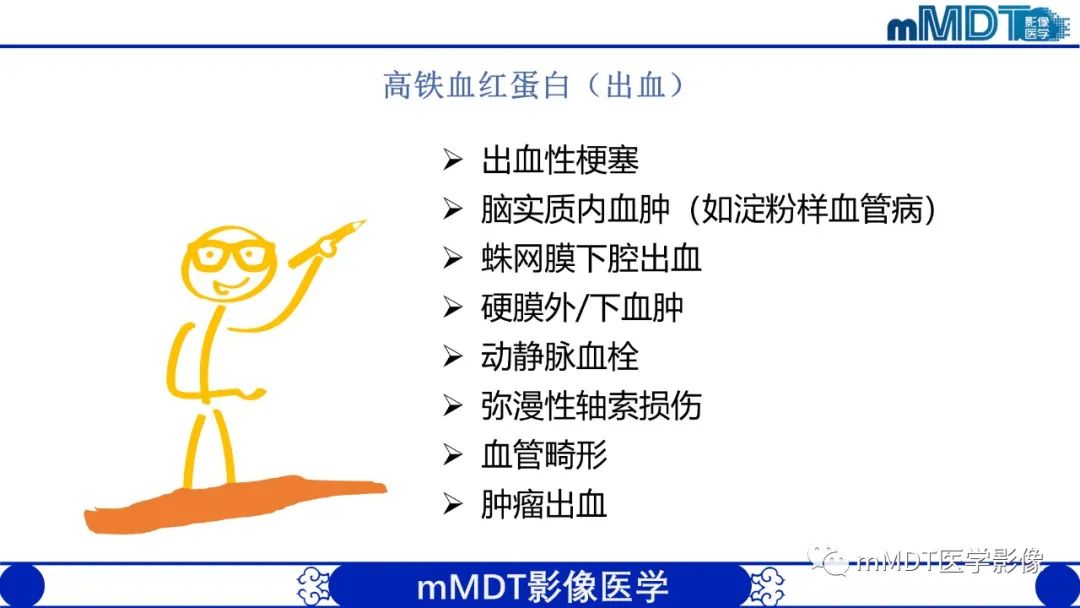 影像PPT - 【PPT】颅内呈短T1信号病变的概述及鉴别诊断-27