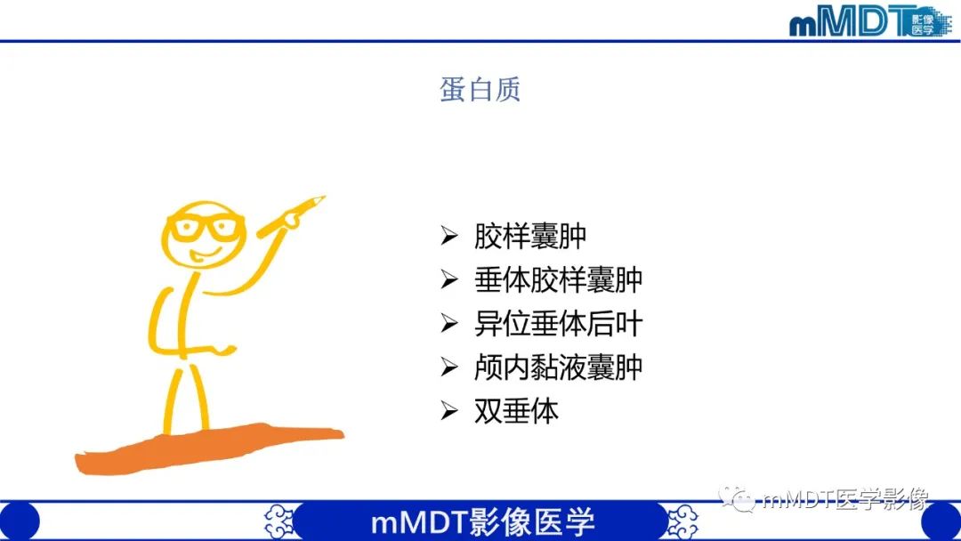 影像PPT - 【PPT】颅内呈短T1信号病变的概述及鉴别诊断-34