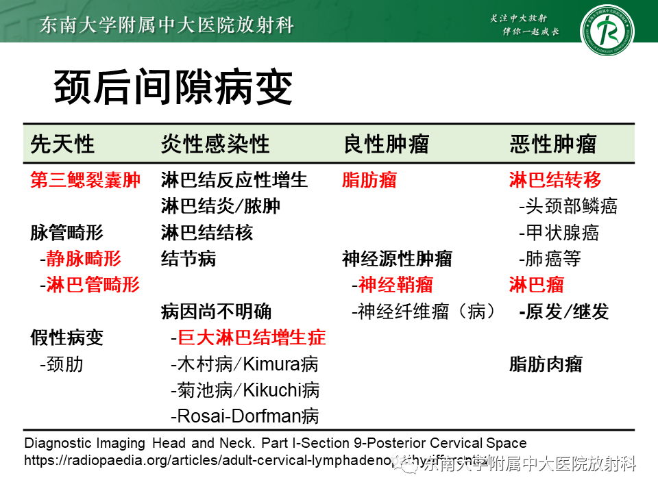 影像PPT - -23 影像PPT - -23
