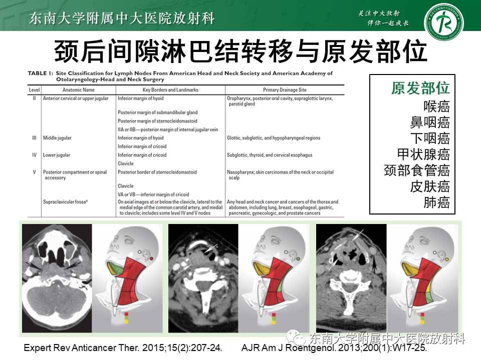 影像PPT - -37 影像PPT - -37