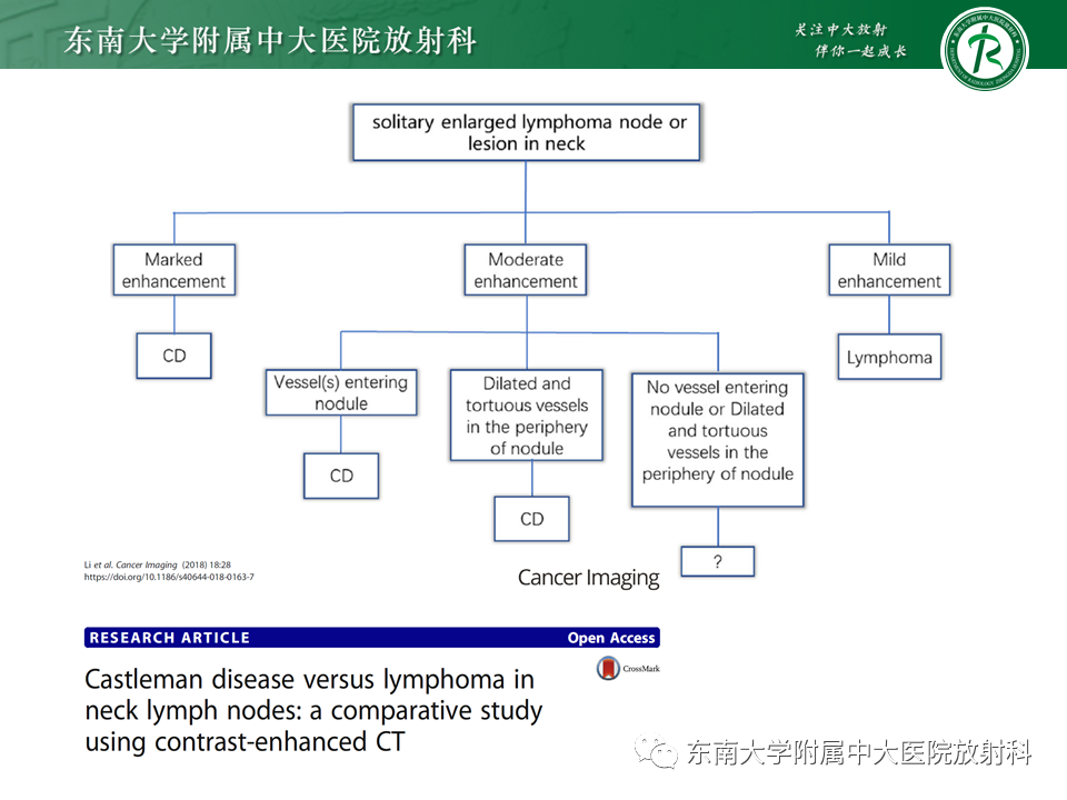 影像PPT - -40 影像PPT - -40