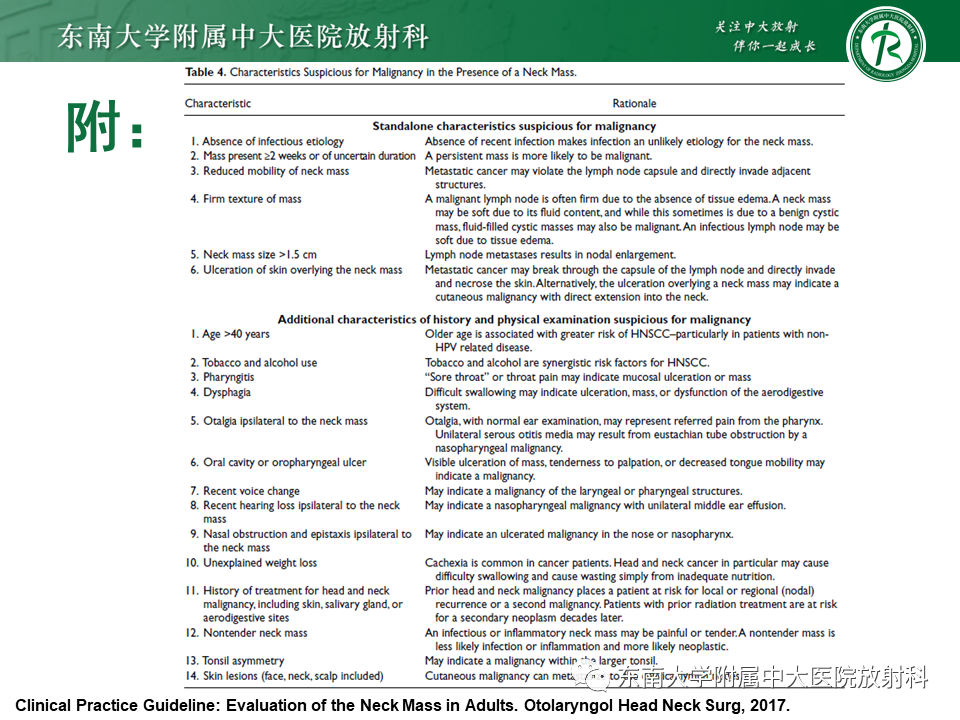 影像PPT - -42 影像PPT - -42