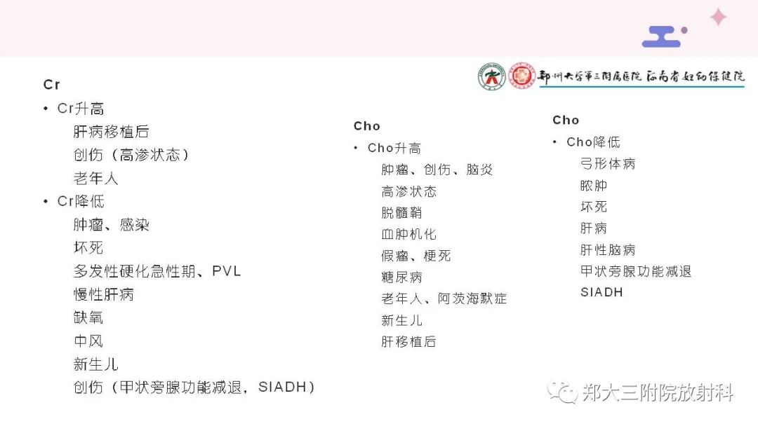 影像PPT - 【PPT】波谱在中枢神经系统的临床应用-13