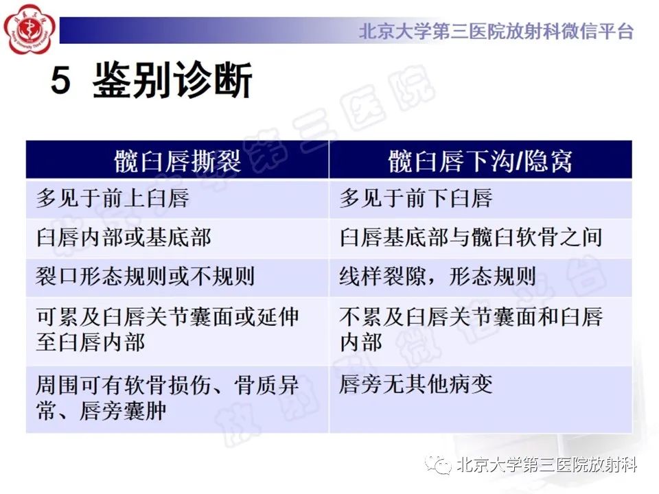 影像PPT - 【PPT】髋臼唇撕裂-27