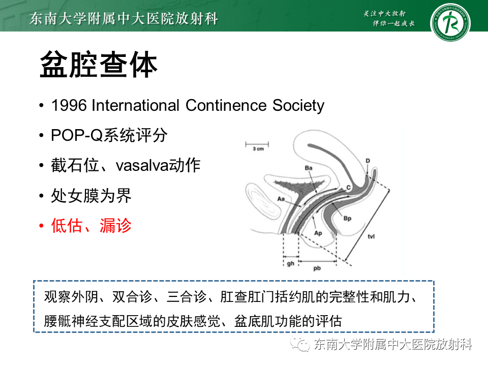 影像PPT - 【PPT】盆腔脏器脱垂—MR影像-10