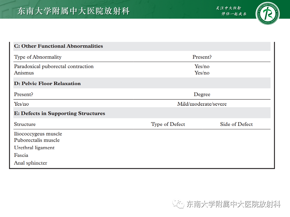 影像PPT - 【PPT】盆腔脏器脱垂—MR影像-22