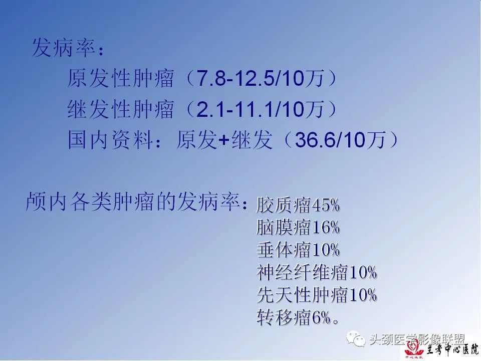 影像PPT - 【PPT】颅脑常见肿瘤影像诊断及鉴别-3