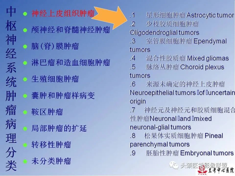 影像PPT - 【PPT】颅脑常见肿瘤影像诊断及鉴别-7