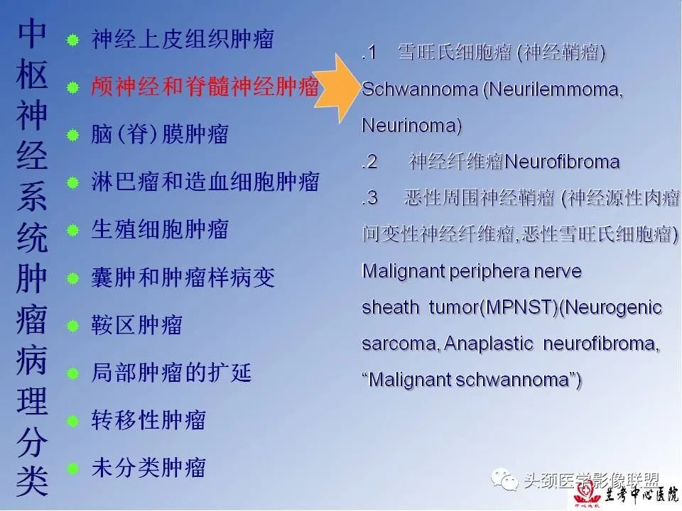 影像PPT - 【PPT】颅脑常见肿瘤影像诊断及鉴别-8