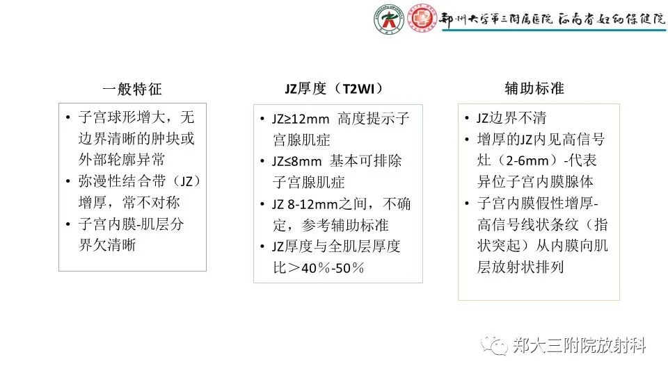 影像PPT - 【PPT】子宫腺肌症的MRI表现-7