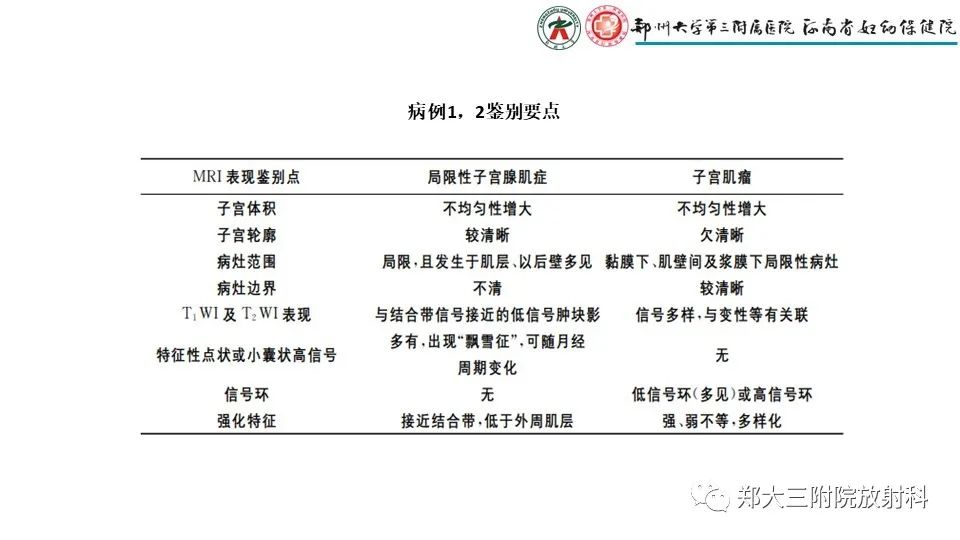 影像PPT - 【PPT】子宫腺肌症的MRI表现-23