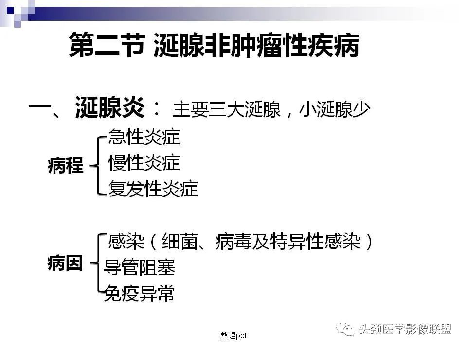 影像PPT - 【PPT】涎腺疾病的影像诊断-56