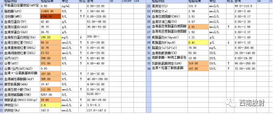 影像PPT - 【病例】胆石性胰腺炎1例MR-3 影像PPT - 【病例】胆石性胰腺炎1例MR-3