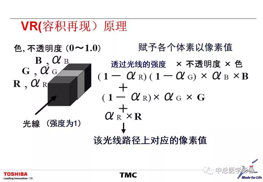 影像PPT - 【PPT】CT三维后处理技术应用-30