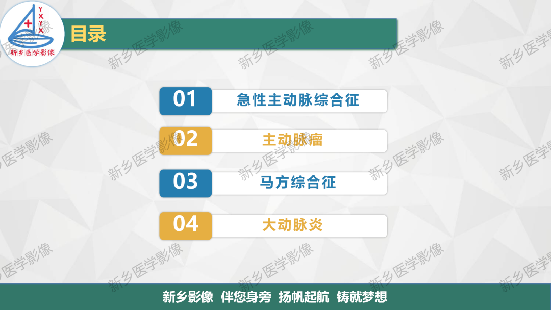 影像PPT - 【PPT】医学影像诊断学教材解读—主动脉病变的影像表现-2