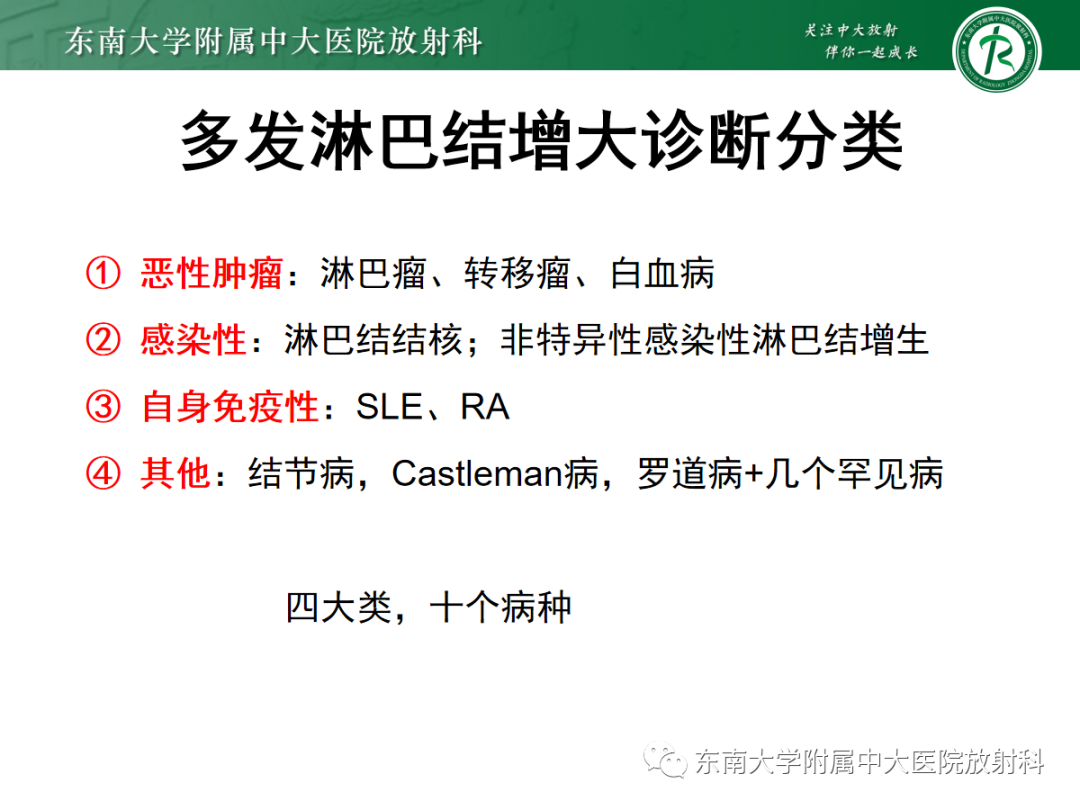 影像PPT - 【PPT】多发性淋巴结增大影像诊断思路-21 影像PPT - 【PPT】多发性淋巴结增大影像诊断思路-21