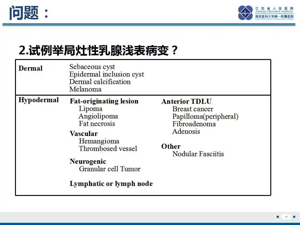 影像PPT - 【PPT】乳腺颗粒细胞瘤-11