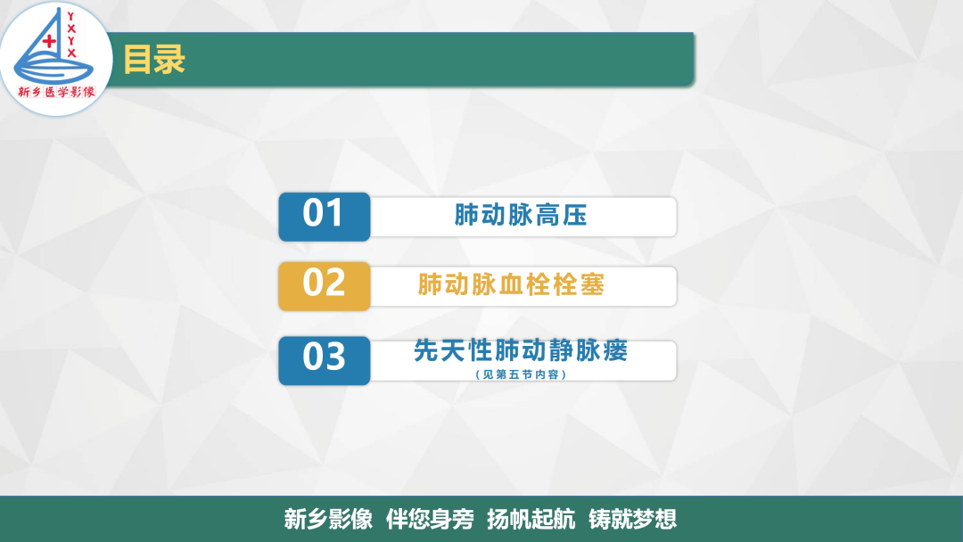 影像PPT - 【PPT】医学影像诊断学教材解读—肺循环病变的影像表现-2
