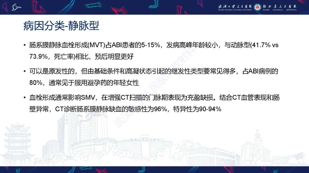 影像PPT - 【PPT】急性肠缺血影像诊断-22