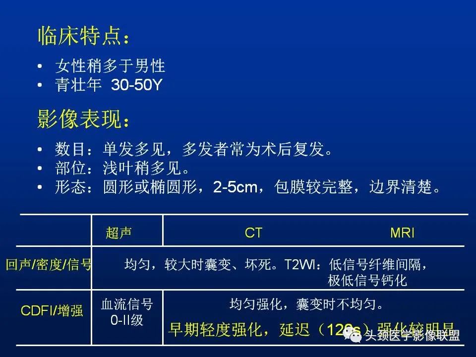 影像PPT - 【PPT】腮腺病变影像学诊断-27