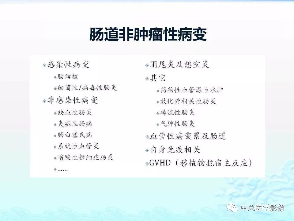 影像PPT - 【PPT】非肿瘤性肠道病变影像诊断-2