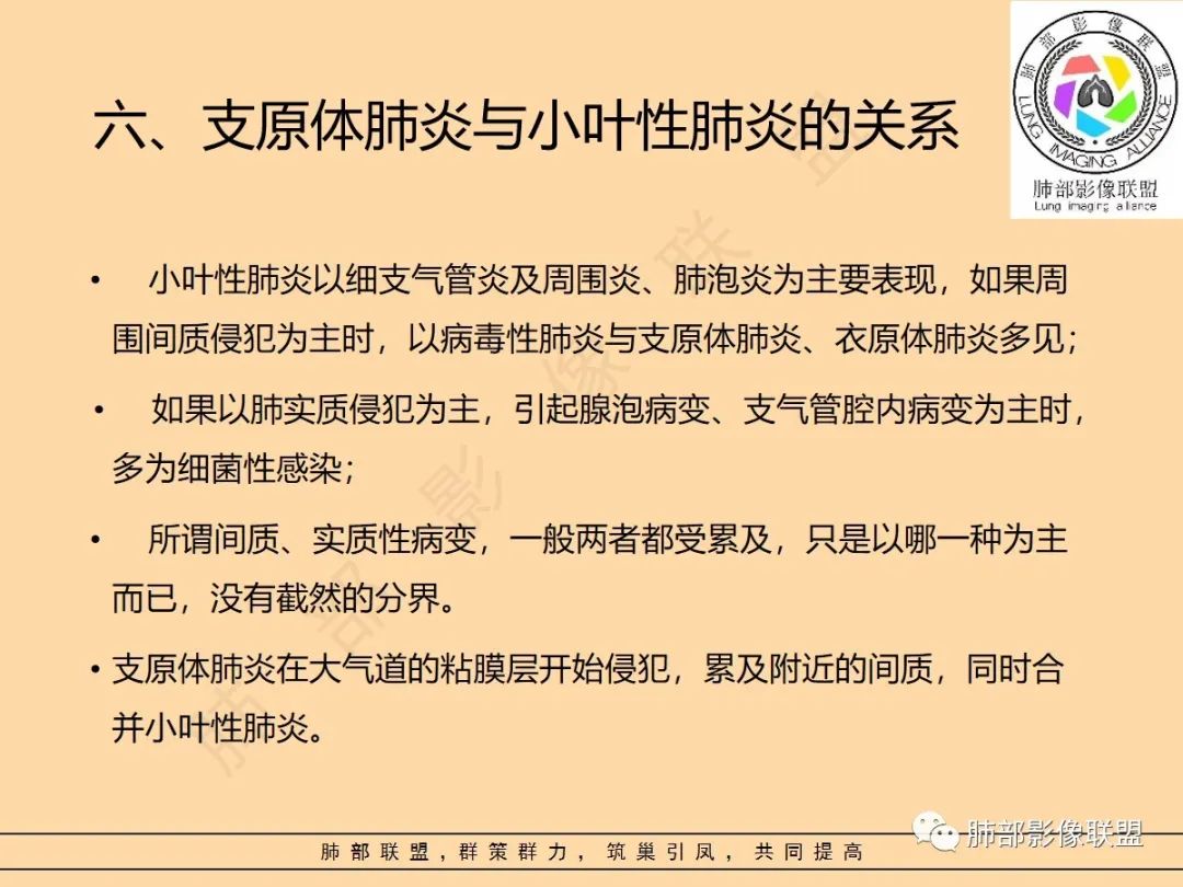 影像PPT - 【PPT】肺炎支原体肺炎影像分析-18 影像PPT - 【PPT】肺炎支原体肺炎影像分析-18
