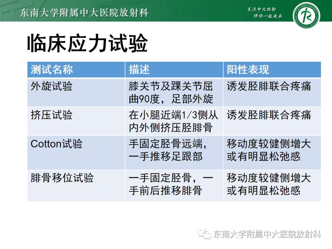影像PPT - 【PPT】下胫腓联合损伤-14