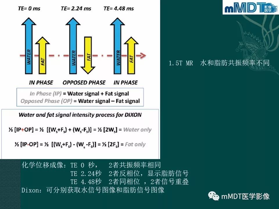 影像PPT - 【PPT】磁共振新技术鉴别糖尿病足的神经性骨关节病和骨髓炎-28