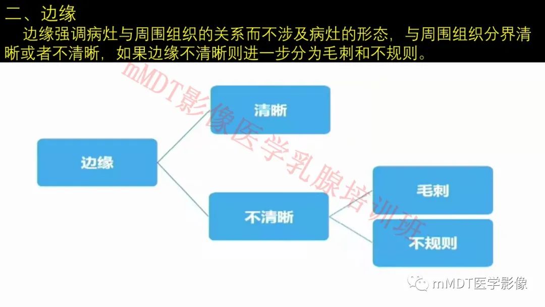 影像PPT - 【PPT】乳腺MRI诊断-43 影像PPT - 【PPT】乳腺MRI诊断-43
