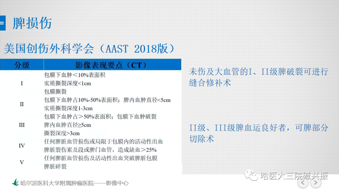 影像PPT - 【PPT】急腹症影像学诊断-73