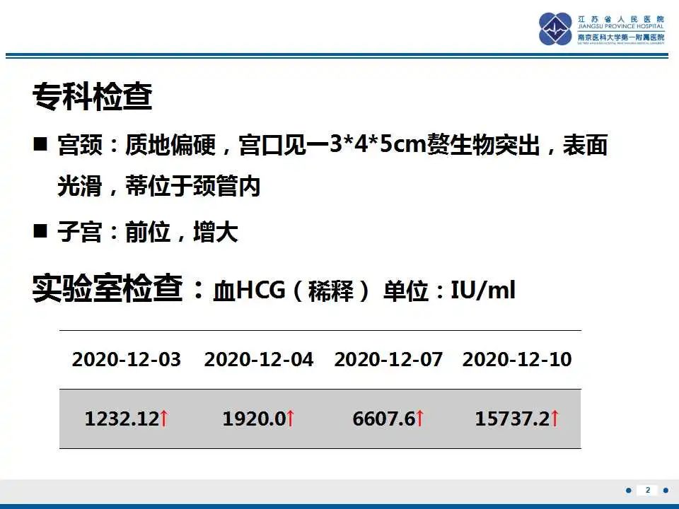 影像PPT - 【PPT】子宫内膜息肉-3