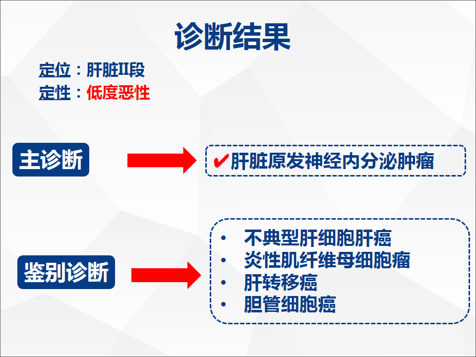 影像PPT - 【病例】肝脏神经内分泌肿瘤1例CT及MR-19