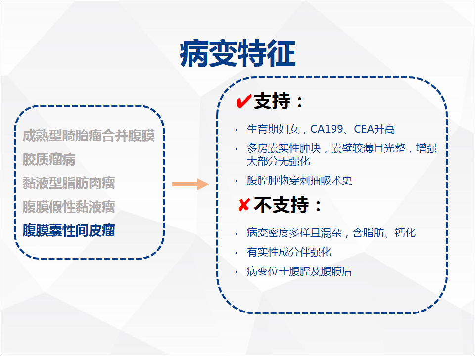影像PPT - 【病例】腹腔成熟型畸胎瘤合并腹膜胶质瘤病1例CT-20