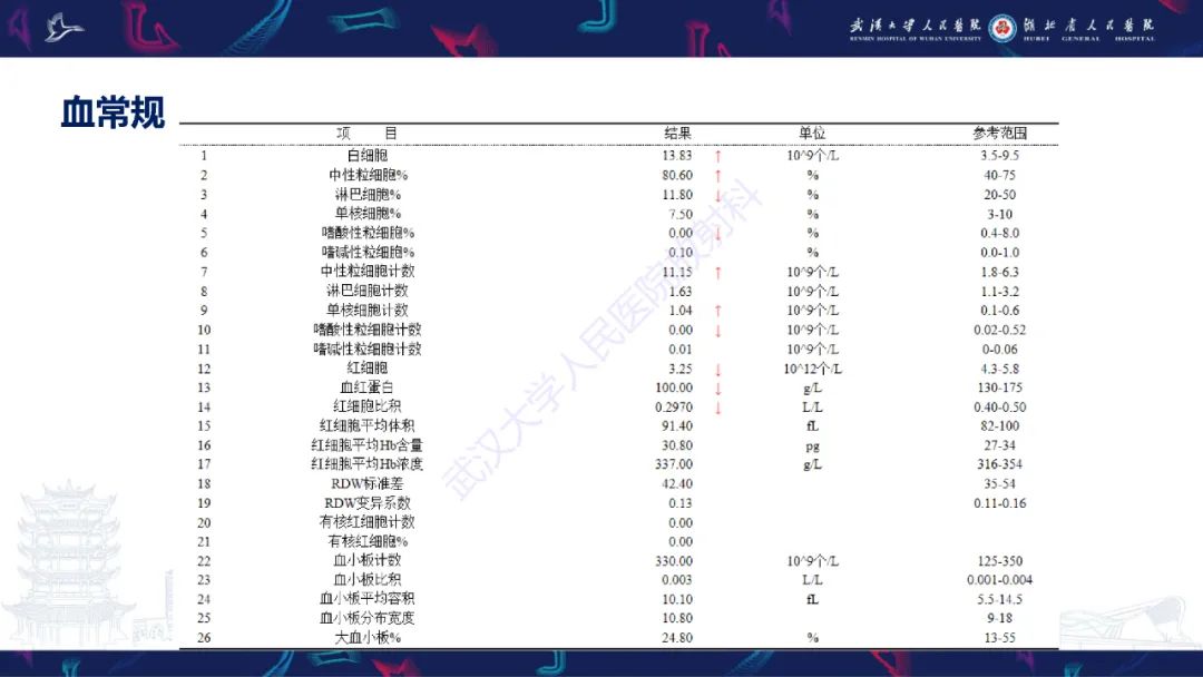 影像PPT - 【PPT】颅骨弥漫性病变影像诊断-3