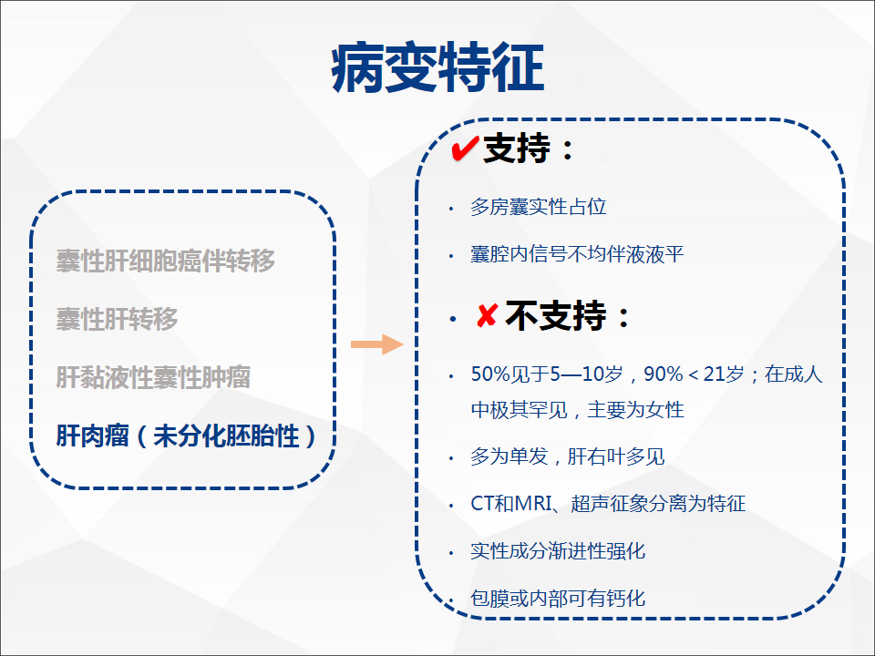 影像PPT - 【病例】肝脏囊性肝细胞肝癌伴转移1例CT及MR-27