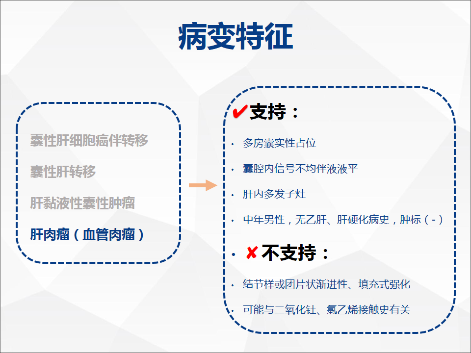 影像PPT - 【病例】肝脏囊性肝细胞肝癌伴转移1例CT及MR-30
