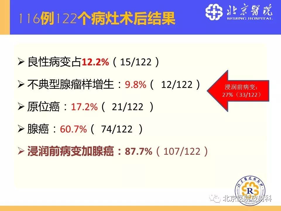 影像PPT - 【PPT】肺磨玻璃结节诊断和应对方法-67