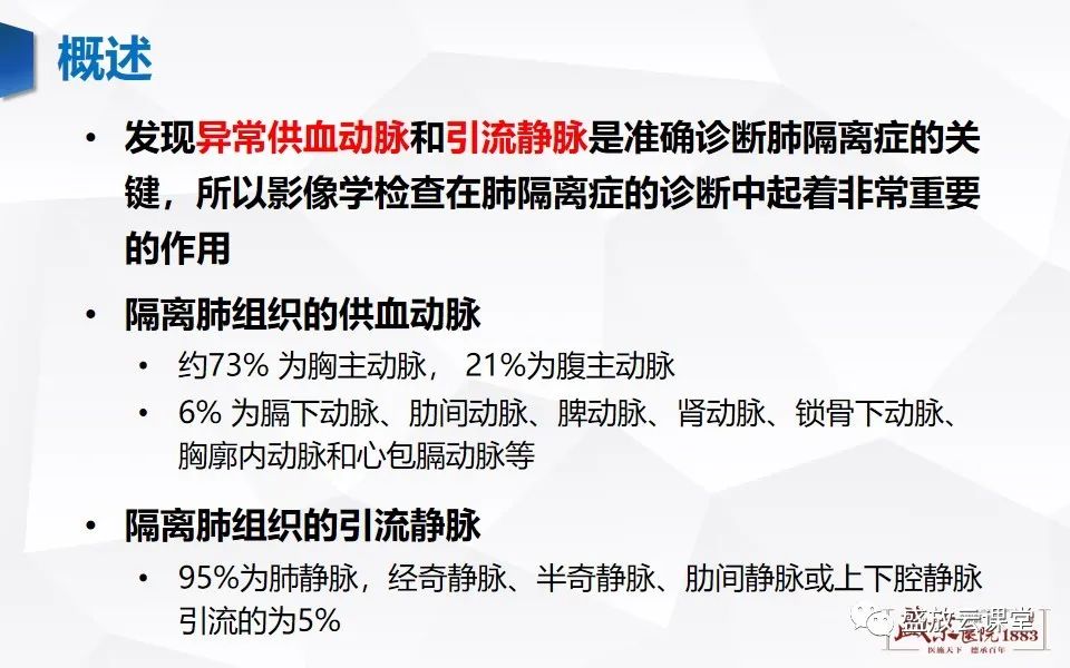 影像PPT - 【PPT】肺隔离症的影像分析-5