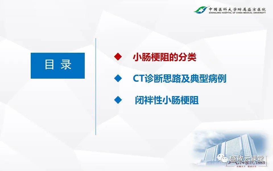 影像PPT - 【PPT】小肠梗阻的CT诊断思路-2