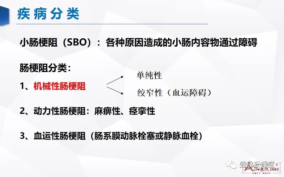影像PPT - 【PPT】小肠梗阻的CT诊断思路-3