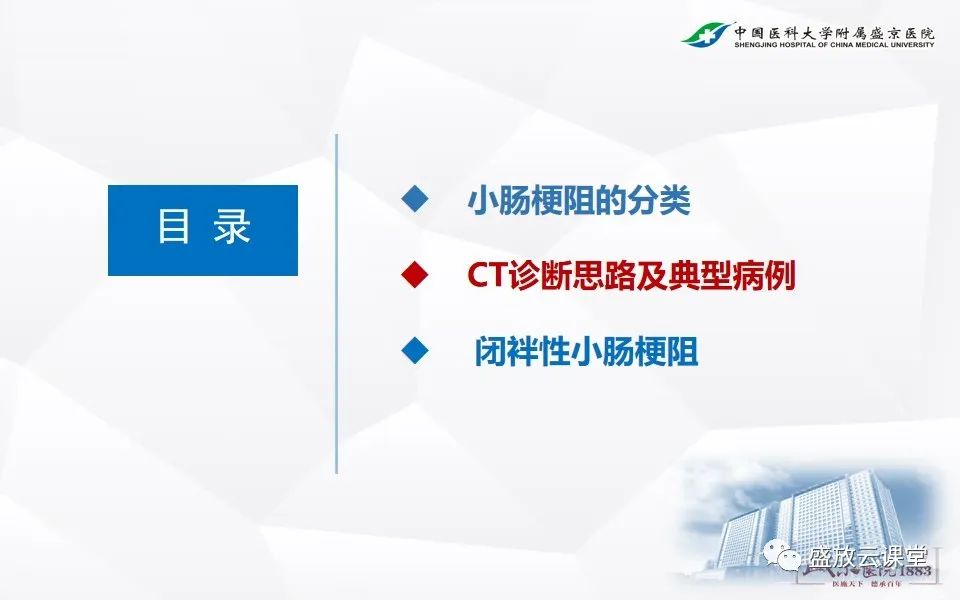影像PPT - 【PPT】小肠梗阻的CT诊断思路-5