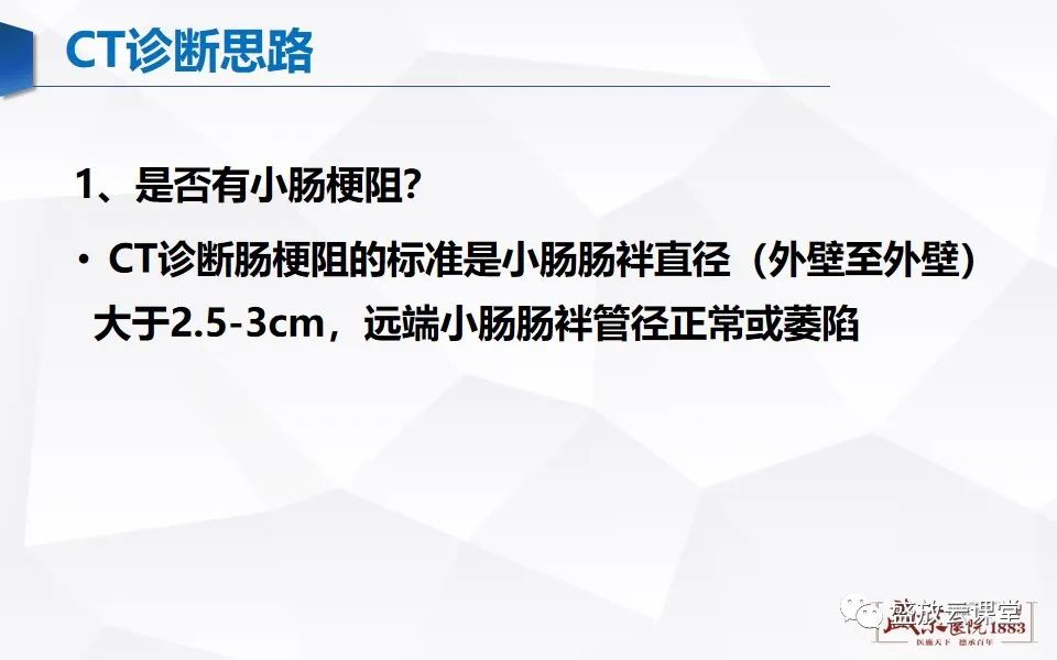 影像PPT - 【PPT】小肠梗阻的CT诊断思路-7
