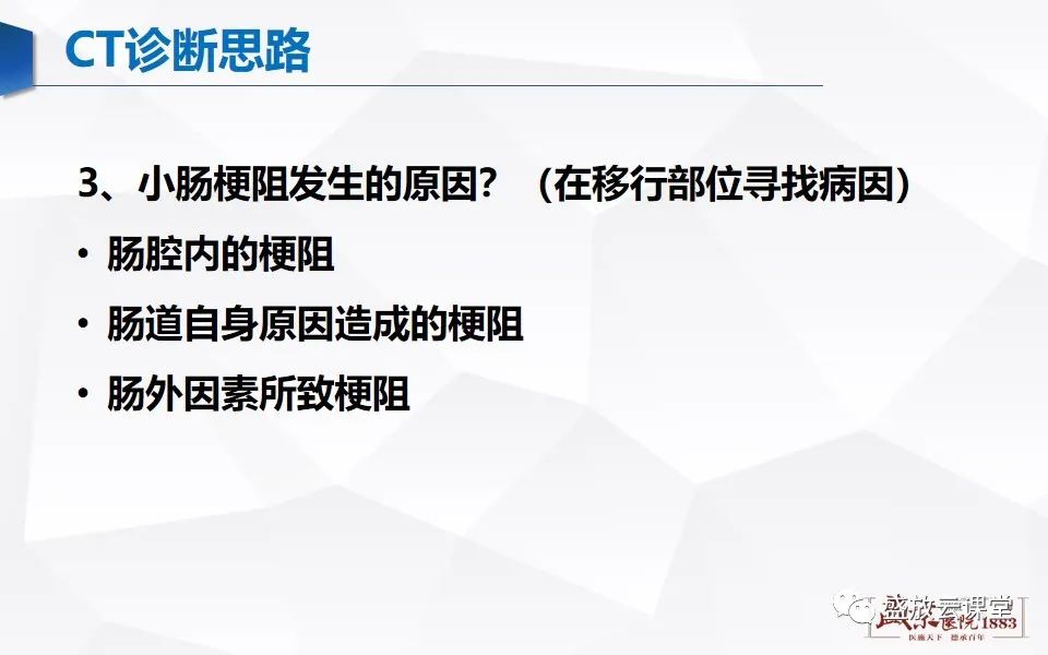 影像PPT - 【PPT】小肠梗阻的CT诊断思路-10