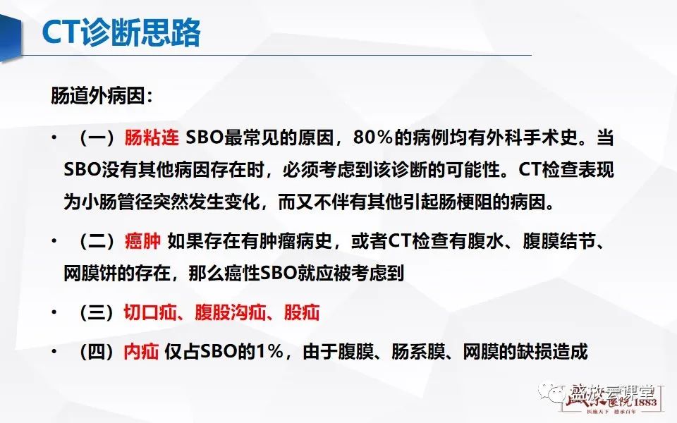 影像PPT - 【PPT】小肠梗阻的CT诊断思路-12