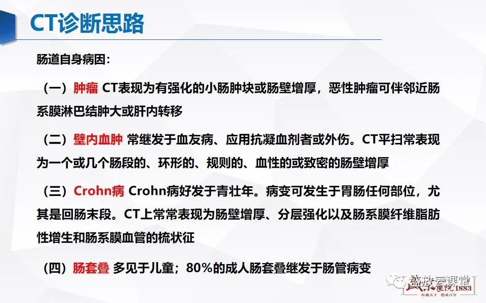 影像PPT - 【PPT】小肠梗阻的CT诊断思路-21